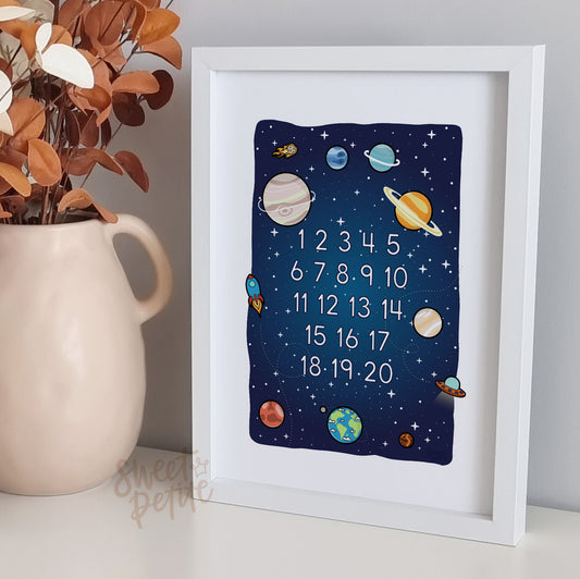 number print - solar system
