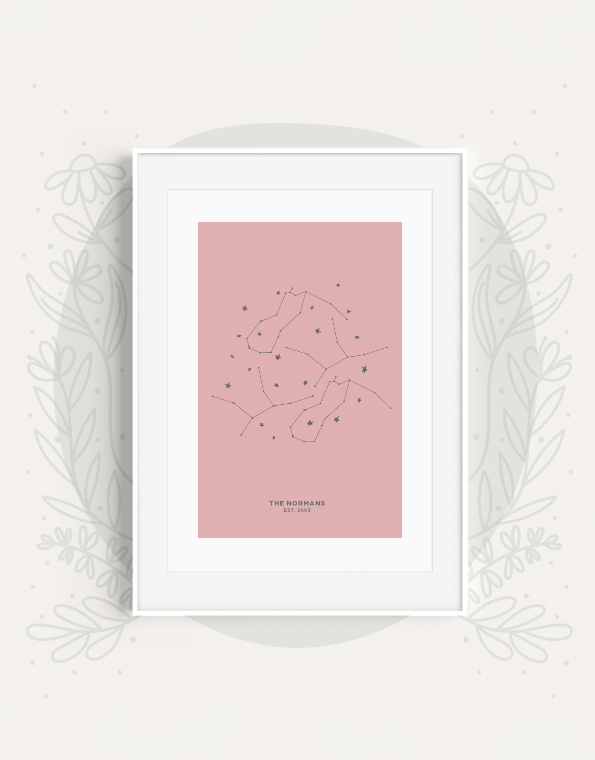 The Family Zodiac