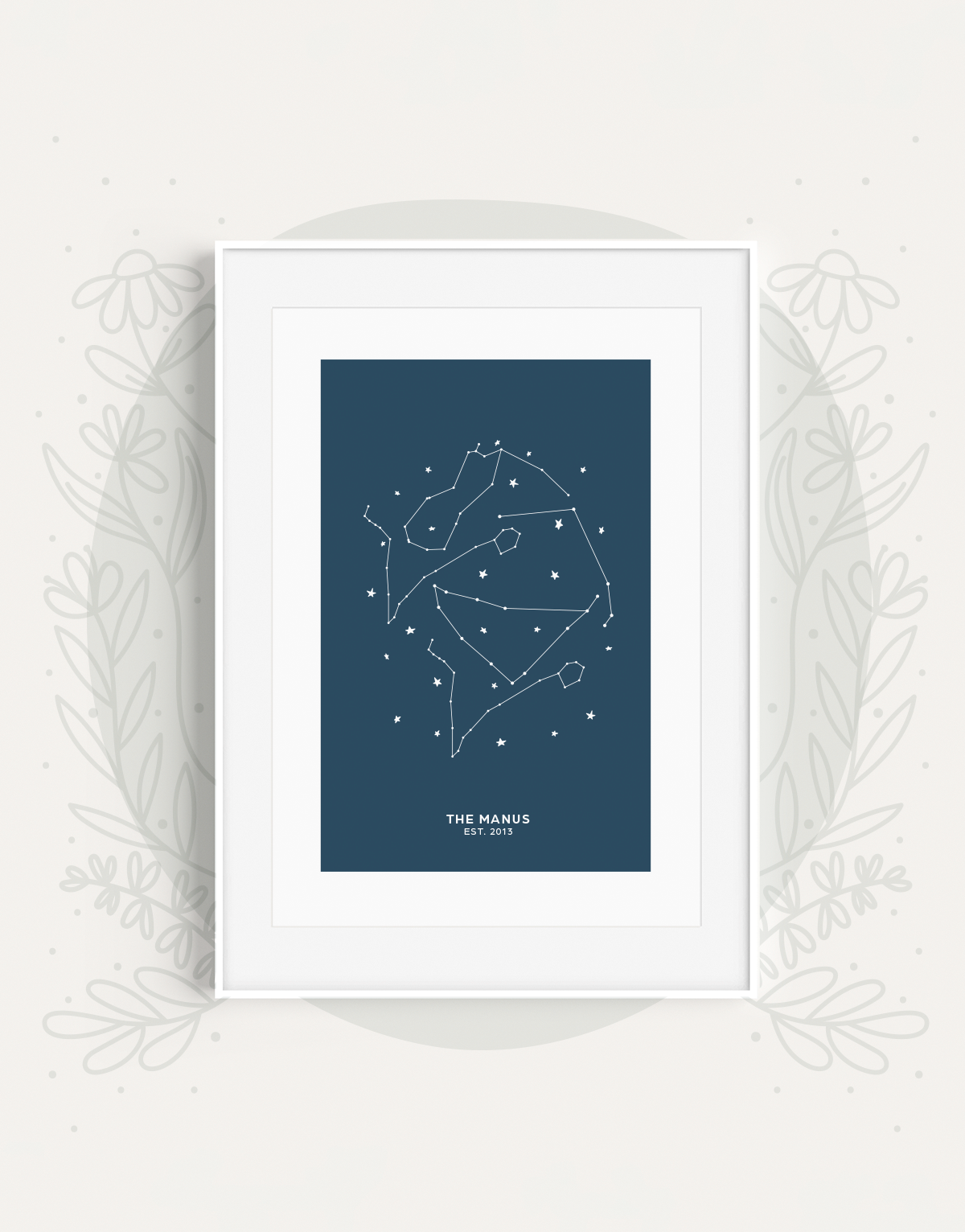 The Family Zodiac