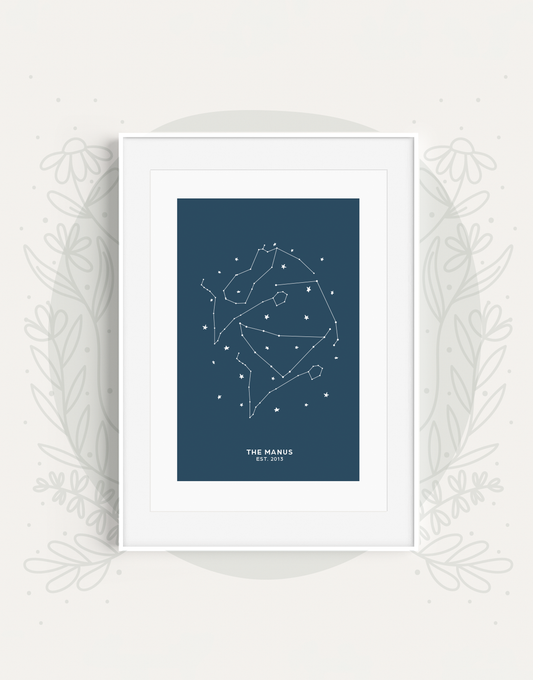 the family zodiac