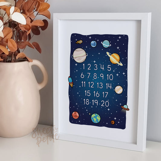 Number Print - Solar System
