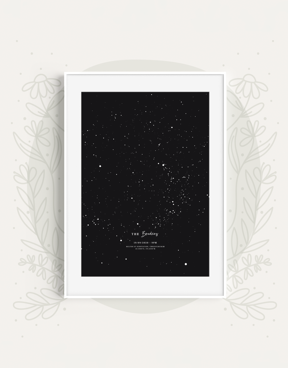 Sweet Petite | The Stars Aligned Night Sky Poster Night Sky Map Star Print Midnight black colour