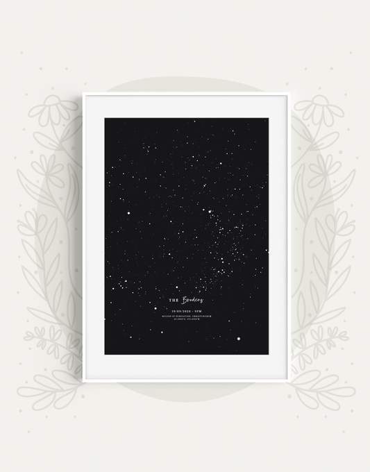 Sweet Petite | The Stars Aligned Night Sky Poster Night Sky Map Star Print Midnight black colour