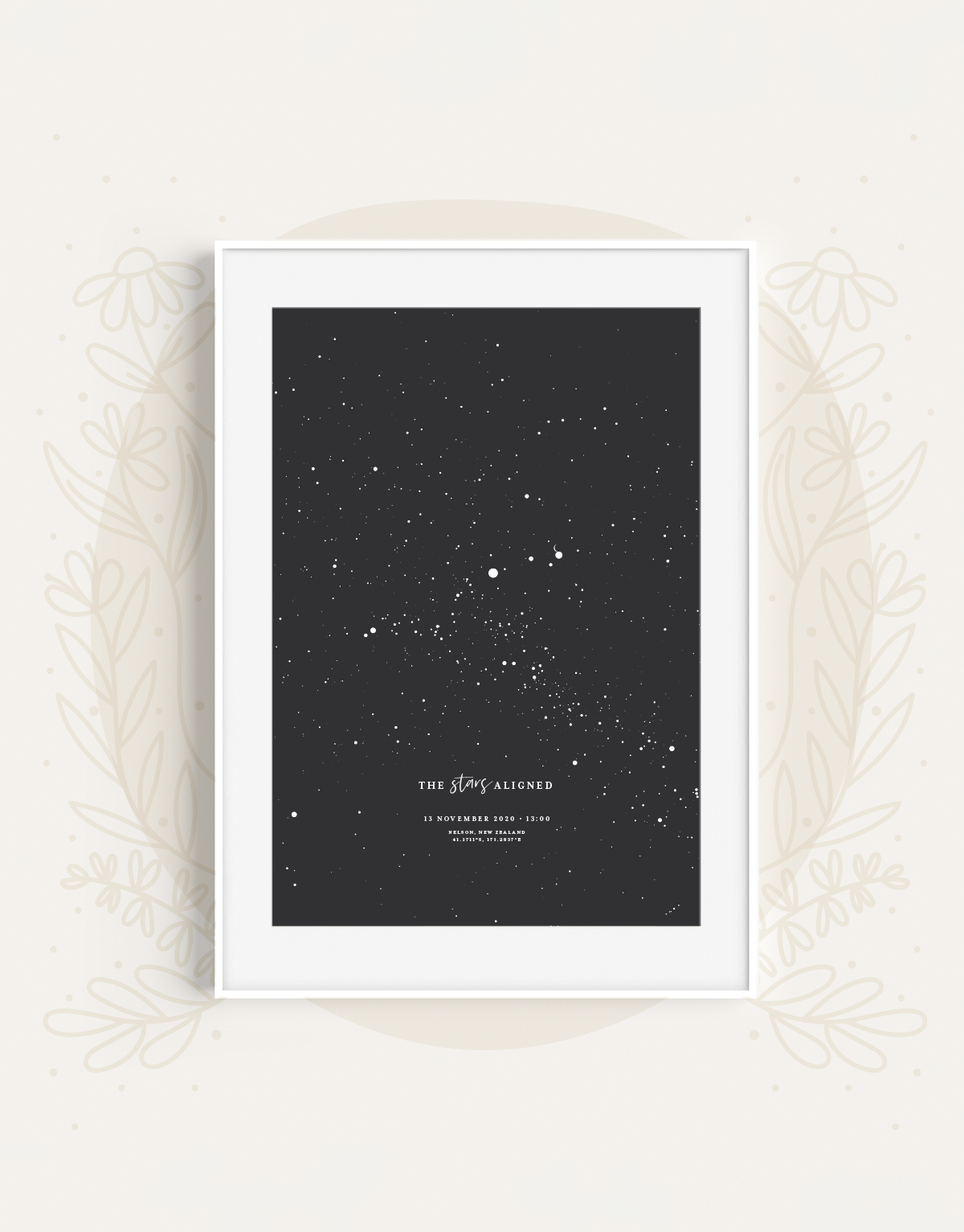 Sweet Petite | The Stars Aligned Night Sky Poster Night Sky Map Star Print Charcoal grey colour